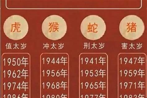 生肖 虎|属虎的出生年份表年龄